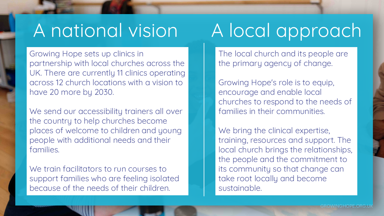 Vision Page